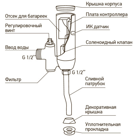 Писсуарный кран MIXXUS PREMIUM PHOTO 031 (MI2839)
