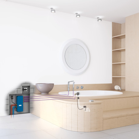 Зовнішня частина переливу з наповненням Grohe (19952000)